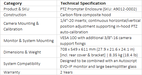 Autoscript PTZ Prompter Enclosure for EVO-IP Monitors | Carbon Fibre Hood | SKU: A9012-0002