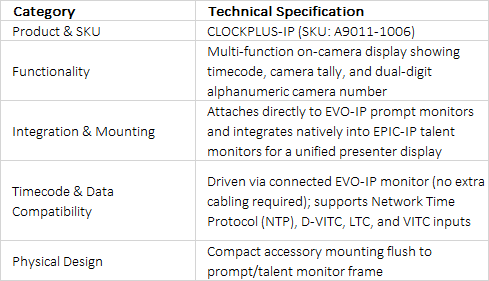 Autoscript CLOCKPLUS-IP Timecode, Tally & Camera Number Display | SKU: A9011-1006