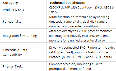 Autoscript CLOCKPLUS-IP with Countdown Display | Timecode, Tally & Camera ID | SKU: A9011-1016