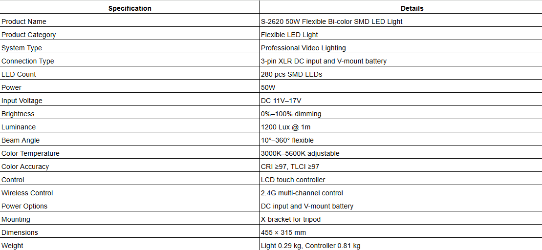 S-2620 50W Flexible Bi-color SMD LED Light