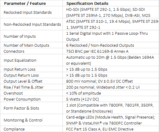 Evertz 7700DA6-HD-L | HD/SD-SDI Reclocking Distribution Amplifier with Passive Loop-Thru