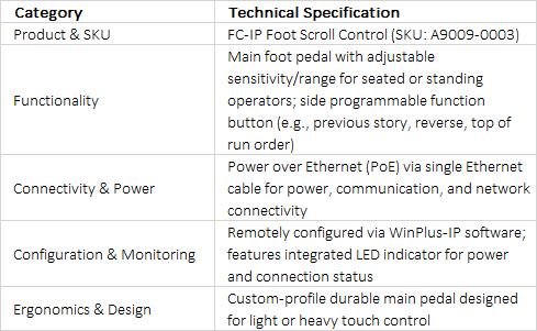 Autoscript FC-IP Foot Scroll Control for WinPlus-IP | PoE Prompter Pedal | SKU: A9009-0003