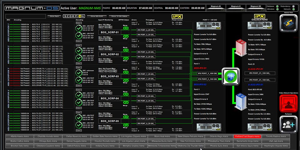 Evertz MAGNUM-OS Broadcast Control, Orchestration, Monitoring & Analytics Platform