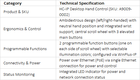Autoscript HC-IP Desktop Hand Control for WinPlus-IP | PoE Prompter Controller | SKU: A9009-0002