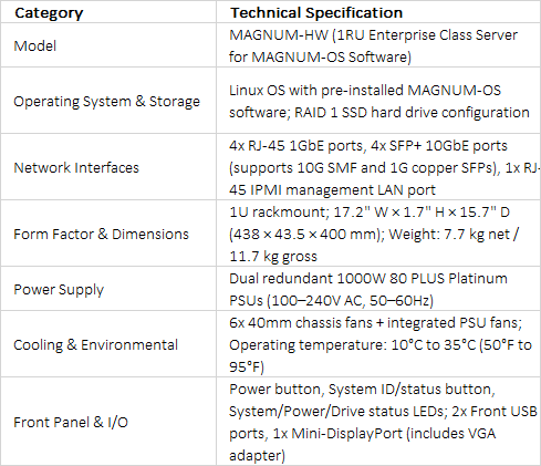 Evertz MAGNUM-HW 1RU Enterprise Class Server for MAGNUM Software Modules