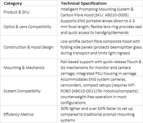 Autoscript Intelligent Prompting Mounting System & Carbon Fibre Hood | On-Camera Support Assembly