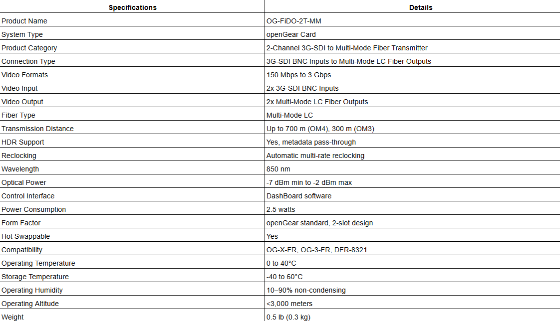 AJA OG-FiDO-2T-MM | 2-Channel 3G-SDI to Multi-Mode LC Fiber Transmitter