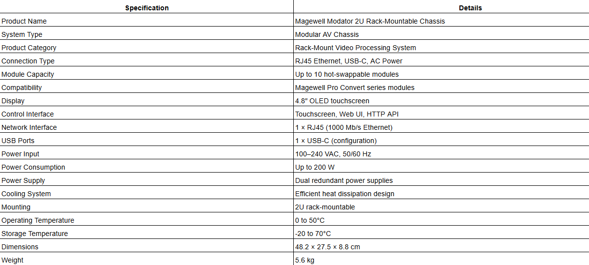 Magewell Modator 2U Rack-Mountable Chassis
