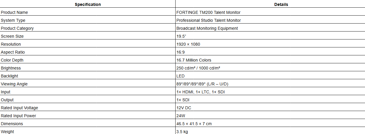 FORTINGE TM200 Talent Monitor