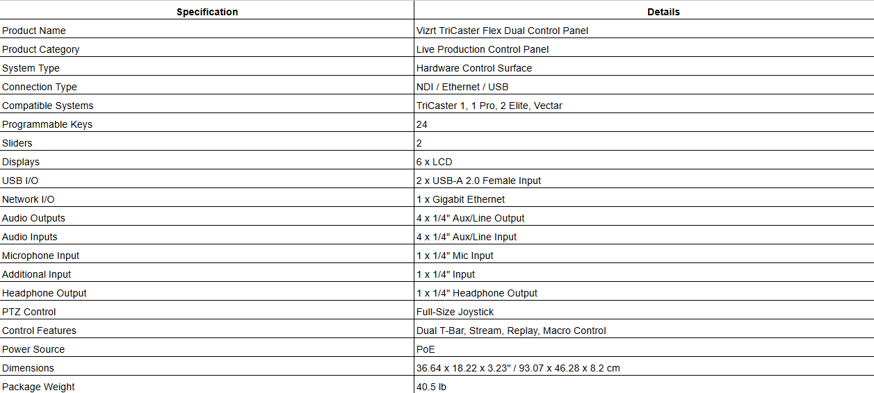 TriCaster Flex Dual Control Panel