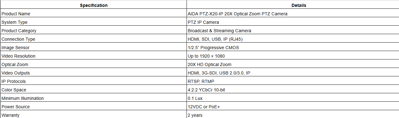 AIDA PTZ-X20-IP 20X Optical Zoom PTZ IP Camera