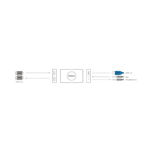 Magewell USB Capture HDMI 4K Plus - One-channel 4K capture device