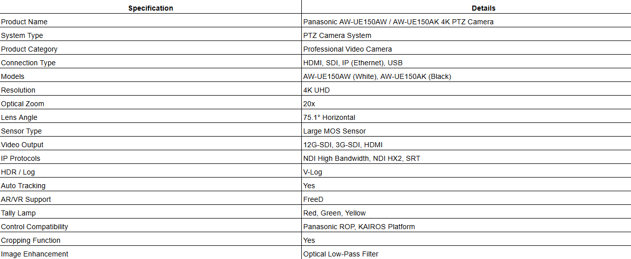 Panasonic AW-UE150AW / AW-UE150AK 4K PTZ Camera