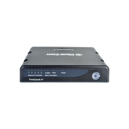 Clear-Com FSII-SPL FreeSpeak II Antenna Splitter