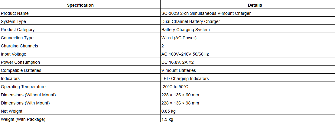 SC-302S 2-ch Simultaneous V-mount Charger