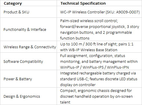 Autoscript WC-IP Wireless Hand Controller for WinPlus-IP | Handheld Scroll Control | SKU: A9009-0007