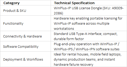 Autoscript WinPlus-IP USB License Dongle for Prompting Software | SKU: A9009-2086