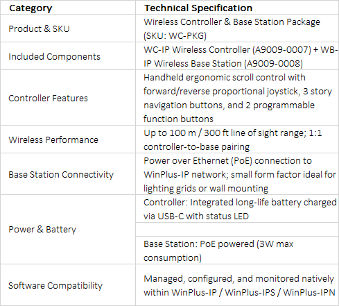 Autoscript Wireless Controller & Base Station Package for WinPlus-IP | WC-IP & WB-IP System | SKU: WC-PKG