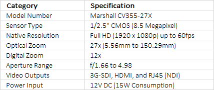 Marshall Electronics CV355-27X-ND3 HDMI/3G-SDI NDI HX3 Box Camera with 27x Optical Zoom