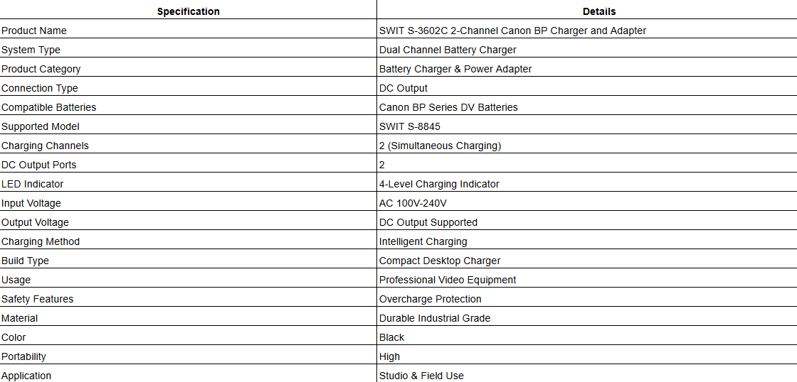 SWIT S-3602C 2-Channel Canon BP Charger and Adapter