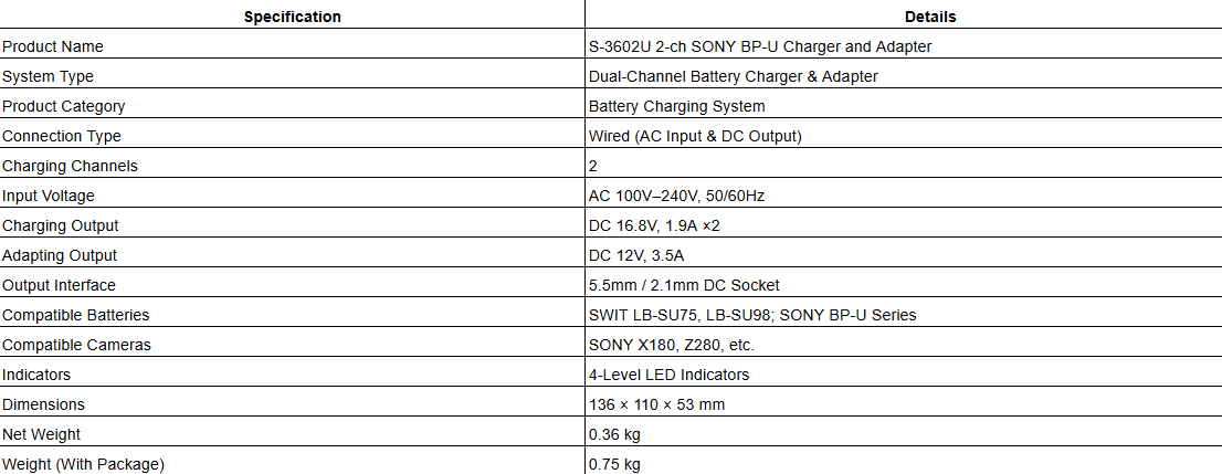 S-3602U 2-ch SONY BP-U Charger and Adapter
