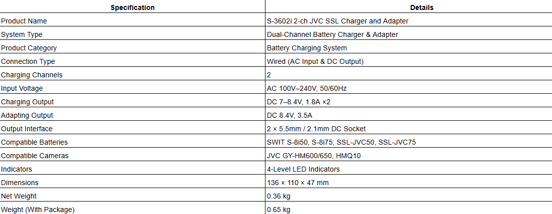 S-3602i 2-ch JVC SSL Charger and Adapter