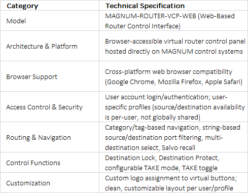 Evertz MAGNUM-ROUTER-VCP-WEB Web-Based Router Control Interface Software