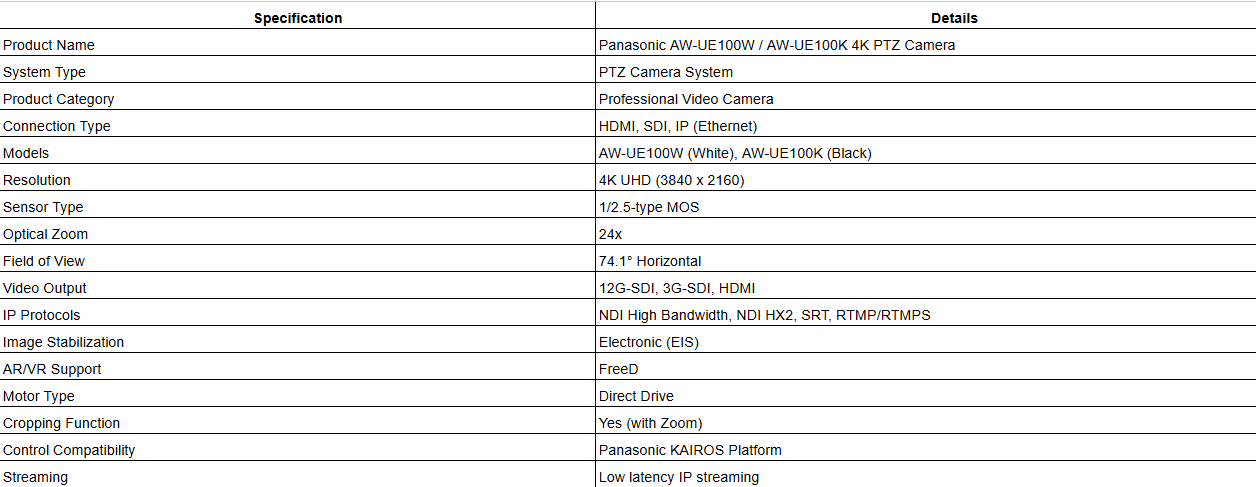 Panasonic AW-UE100W / AW-UE100K 4K PTZ Camera