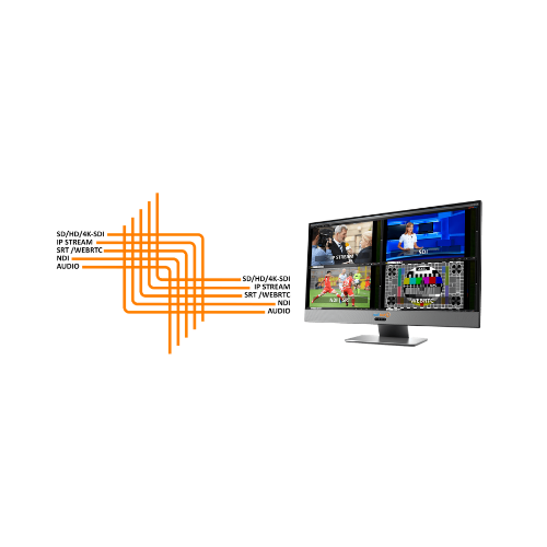 AxelTech MXC – Multi Cross Converter
