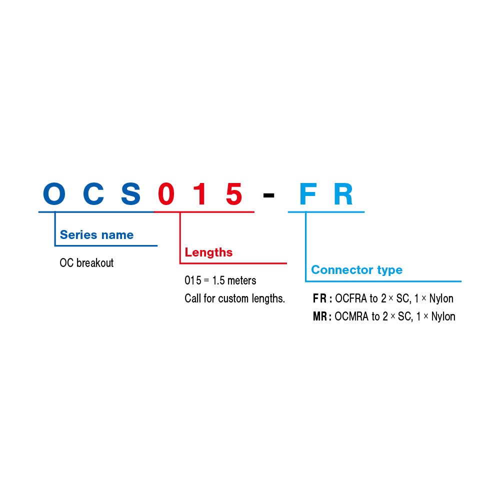 Japanese Style OC HFO Receptacle Cable | Canare OCS015 | Hybrid Fiber-Optic Pigtail Assembly