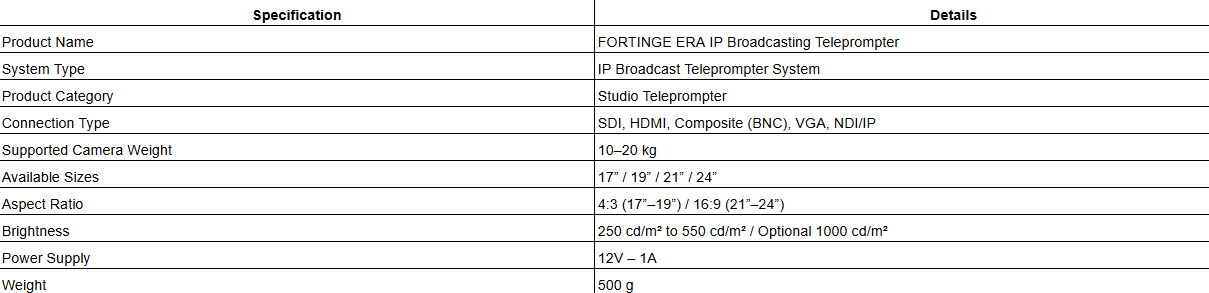 FORTINGE ERA IP Broadcasting Teleprompter