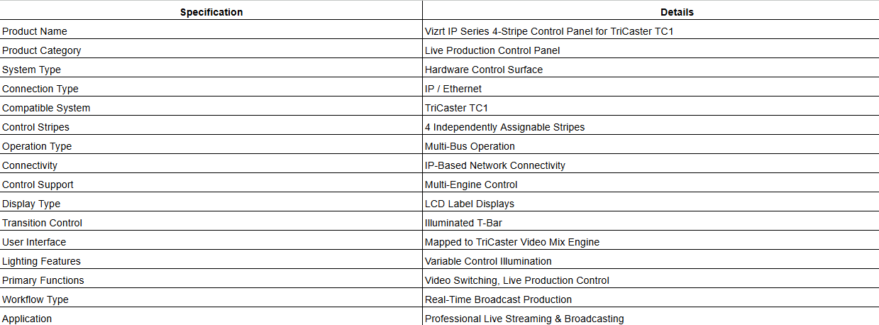 Vizrt IP Series 4-Stripe Control Panel for TriCaster TC1