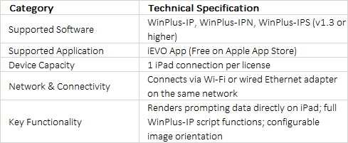 Autoscript WinPlus-IP Single Device iPad License | iEVO App Dongle | WP-I