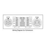 SMPTE Conversion Cable Assembly | Canare FCM-OCF / FCF-OCM | Hybrid Fiber-Optic Interface Adapter