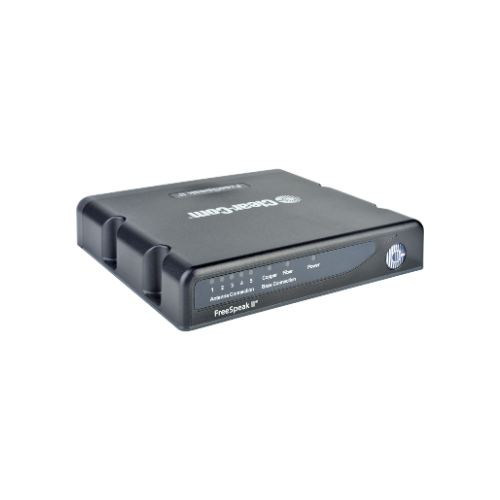 Clear-Com FSII-SPL FreeSpeak II Antenna Splitter