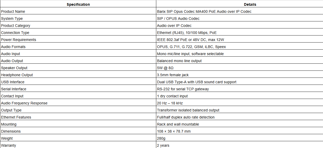 Barix SIP Opus Codec MA400 PoE Audio over IP Codec