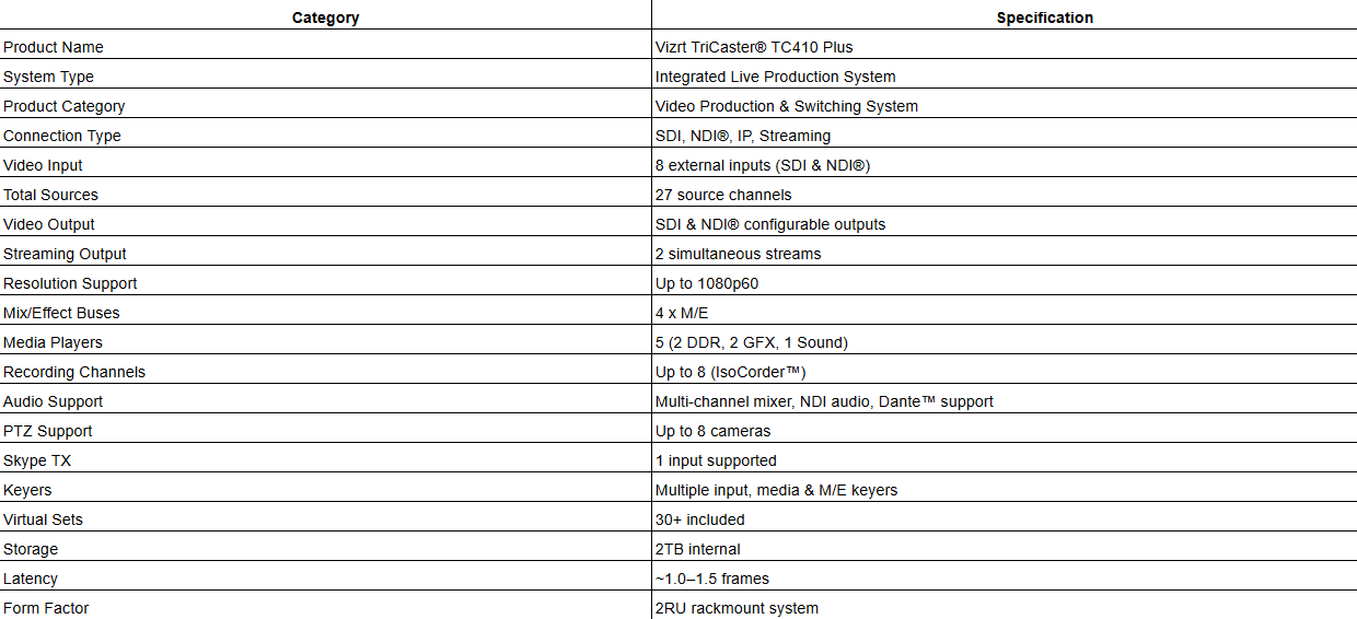 TriCaster® TC410 Plus – Integrated Live Production System