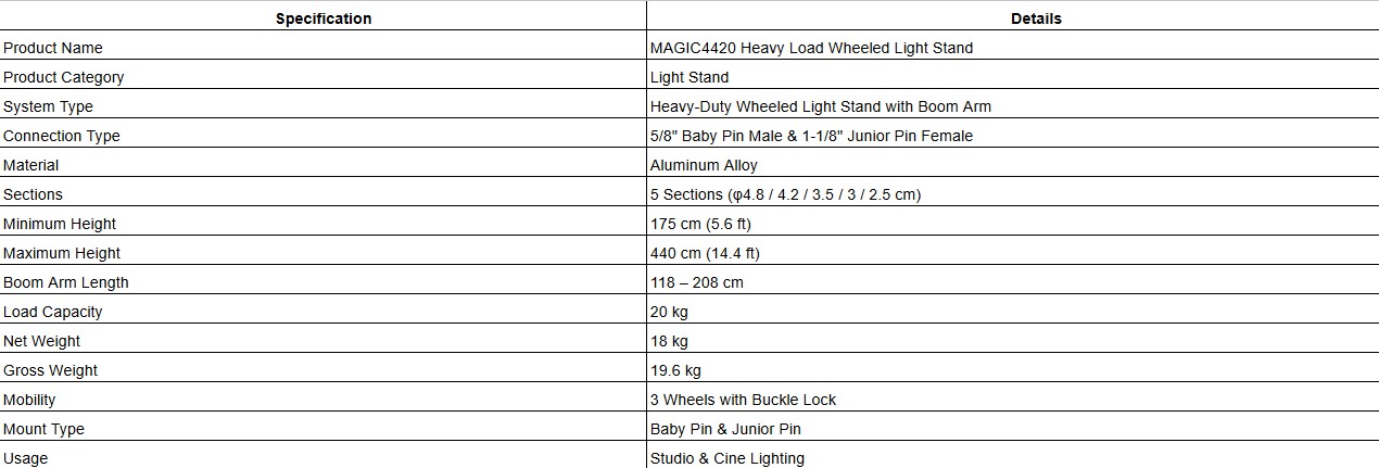 MAGIC4420 Heavy Load Wheeled Light Stand