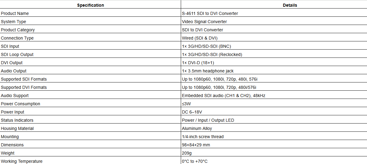 S-4611 SDI to DVI Converter