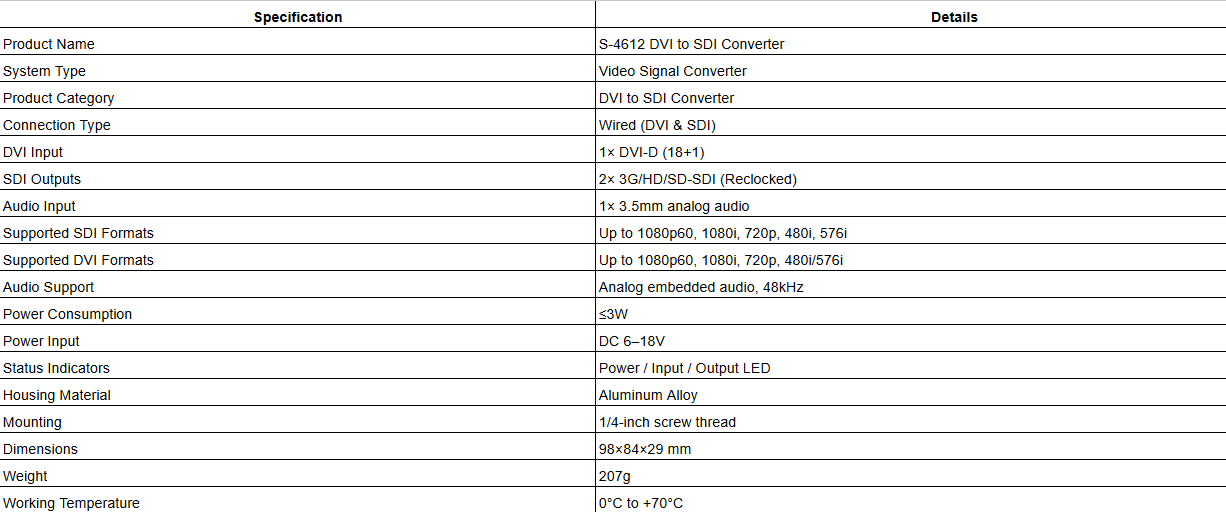 S-4612 DVI to SDI Converter