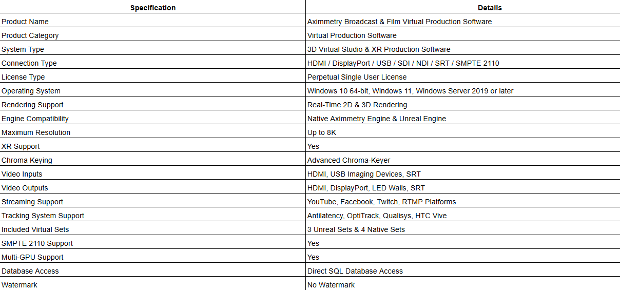 Aximmetry Broadcast & Film Virtual Production Software (Perpetual License)