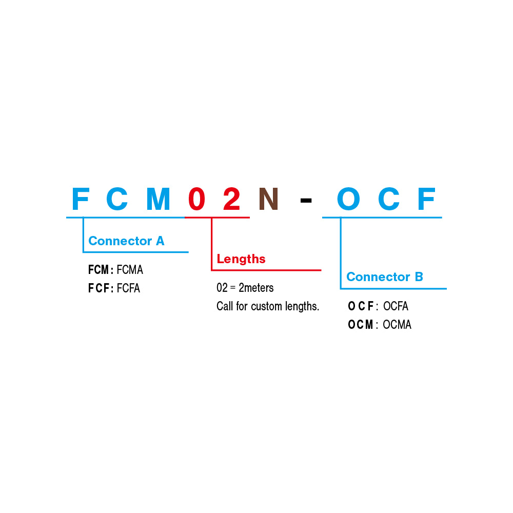 SMPTE Conversion Cable Assembly | Canare FCM-OCF / FCF-OCM | Hybrid Fiber-Optic Interface Adapter