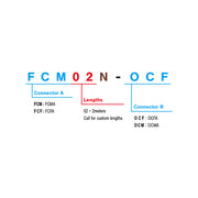 SMPTE Conversion Cable Assembly | Canare FCM-OCF / FCF-OCM | Hybrid Fiber-Optic Interface Adapter