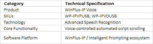 Autoscript WinPlus-IP Voice Teleprompter Software | Automated Speech Control | WP-IPVPUSB