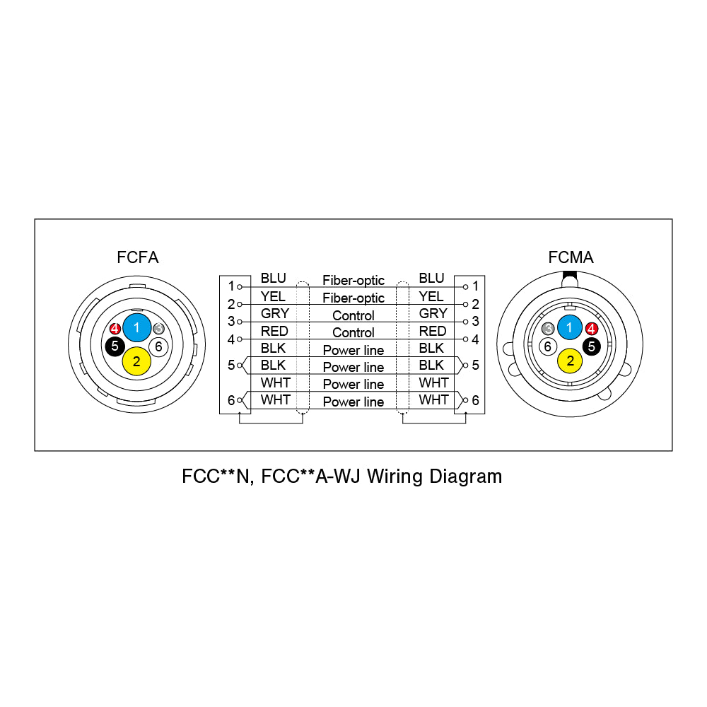 SMPTE Hybrid Fiber-Optic Camera Cable | Canare FCC-N / FCC-WJ | Standard & Double-Jacketed Studio Cable