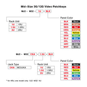 Canare Unloaded Video Jack Panels for Custom Broadcast Patchbays