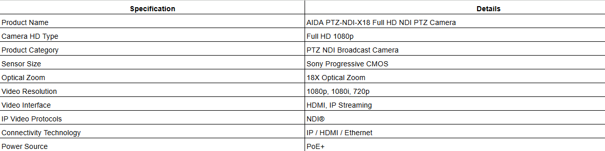 AIDA PTZ-NDI-X18 Full HD NDI|HX PTZ Camera