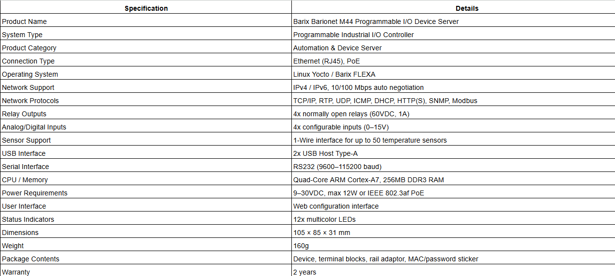 Barix Barionet M44 Programmable I/O Device Server