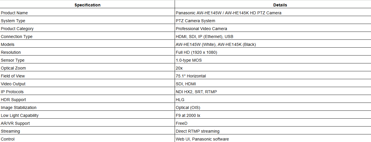 Panasonic AW-HE145W / AW-HE145K HD PTZ Camera