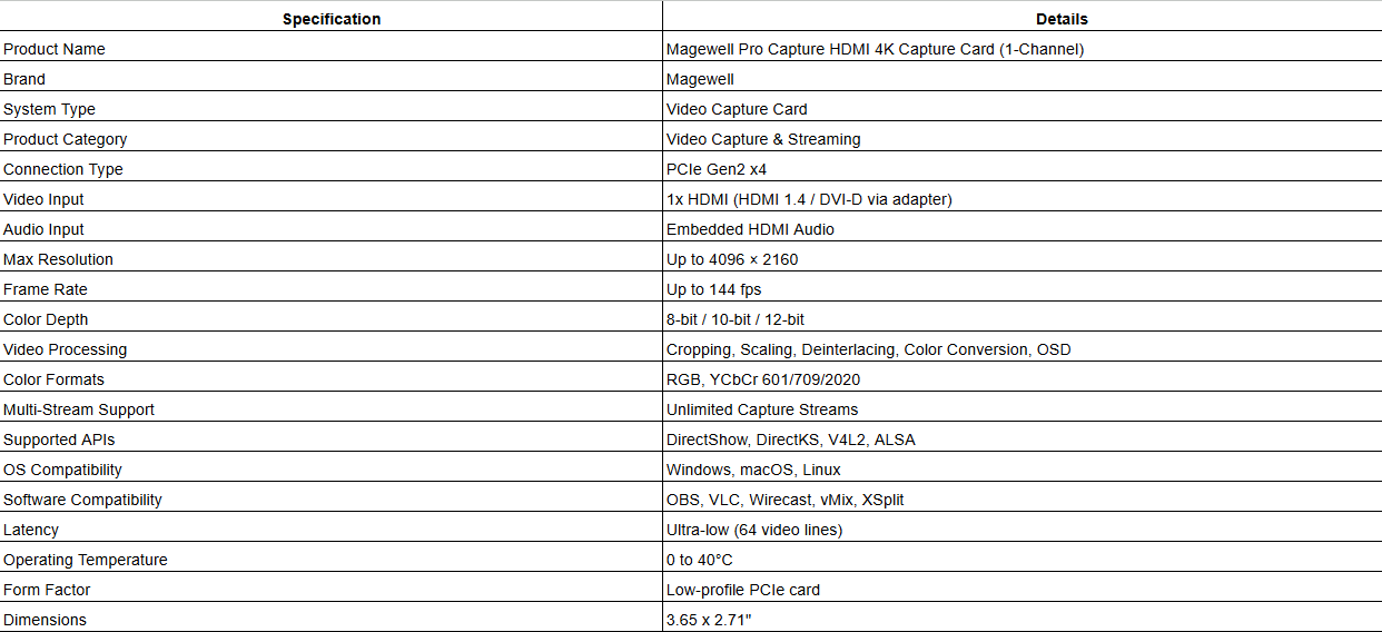 Magewell Pro Capture HDMI 4K Capture Card (1-Channel)